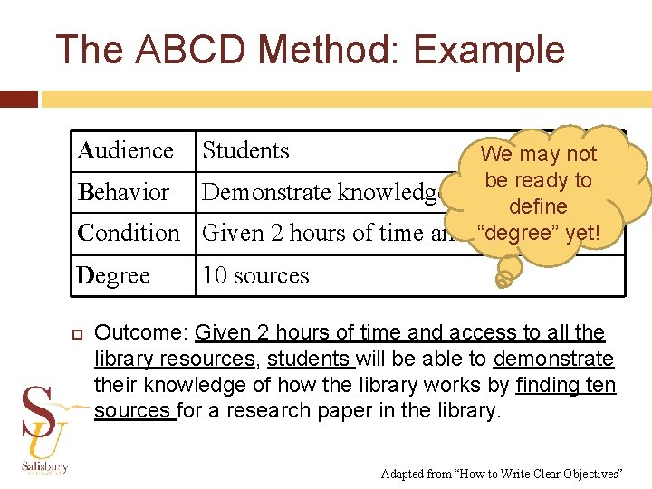 The ABCD Method: Example Audience Students Condition We may not be ready to Demonstrate