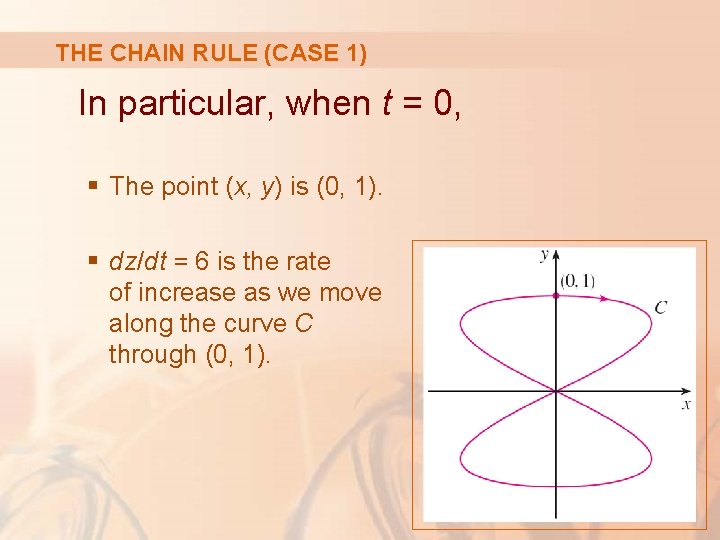 THE CHAIN RULE (CASE 1) In particular, when t = 0, § The point