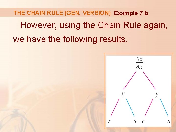 THE CHAIN RULE (GEN. VERSION) Example 7 b However, using the Chain Rule again,