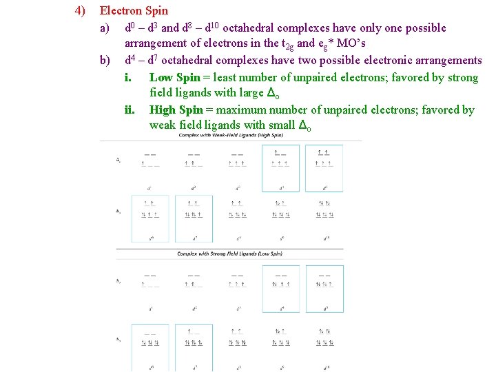 4) Electron Spin a) d 0 – d 3 and d 8 – d
