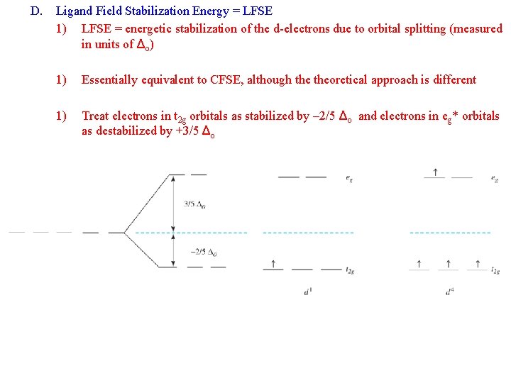 D. Ligand Field Stabilization Energy = LFSE 1) LFSE = energetic stabilization of the