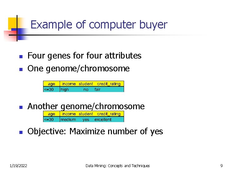 Example of computer buyer n Four genes for four attributes One genome/chromosome n Another