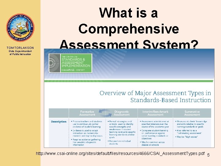 TOM TORLAKSON State Superintendent of Public Instruction What is a Comprehensive Assessment System? http: