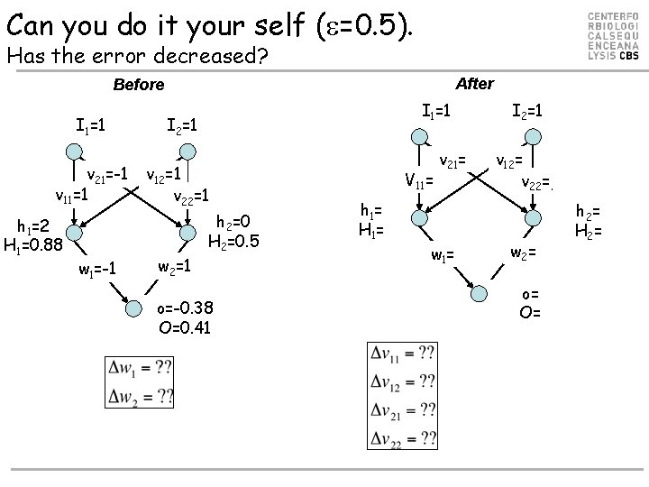Can you do it your self ( =0. 5). Has the error decreased? After Can you do it your self ( =0. 5). Has the error decreased? After