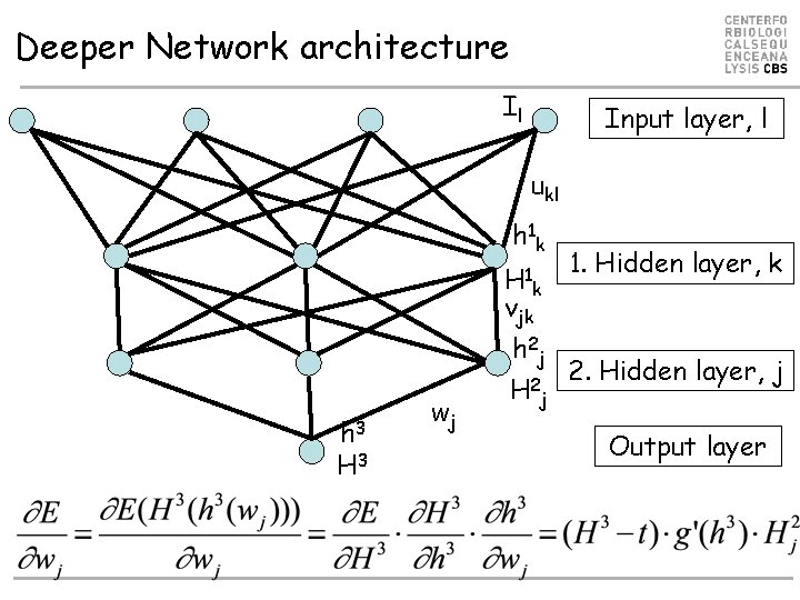 Deeper Network architecture Il Input layer, l ukl h 1 k H 1 k Deeper Network architecture Il Input layer, l ukl h 1 k H 1 k