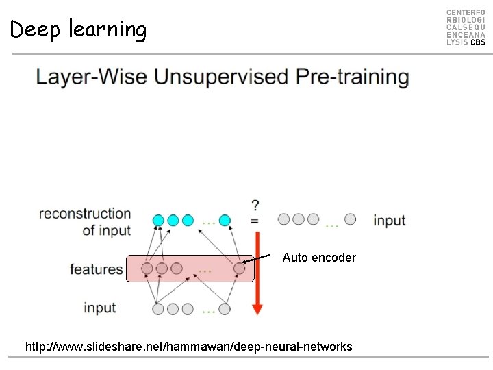 Deep learning Auto encoder http: //www. slideshare. net/hammawan/deep-neural-networks Deep learning Auto encoder http: //www. slideshare. net/hammawan/deep-neural-networks