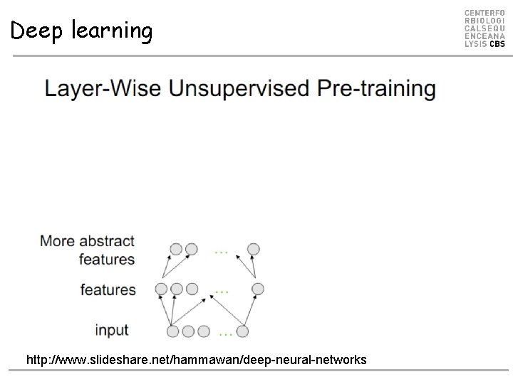 Deep learning http: //www. slideshare. net/hammawan/deep-neural-networks Deep learning http: //www. slideshare. net/hammawan/deep-neural-networks