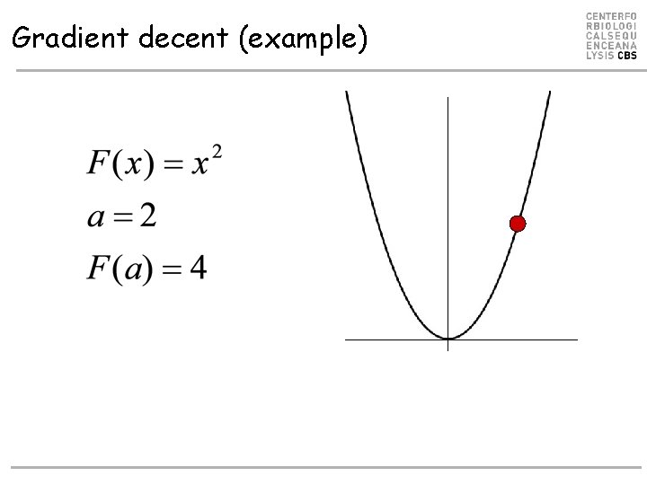 Gradient decent (example) Gradient decent (example)