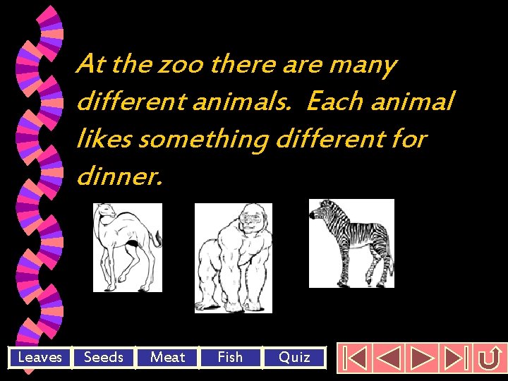 At the zoo there are many different animals. Each animal likes something different for