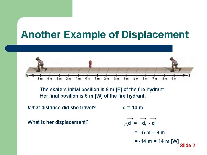 Symbols Greek letter delta means change or difference