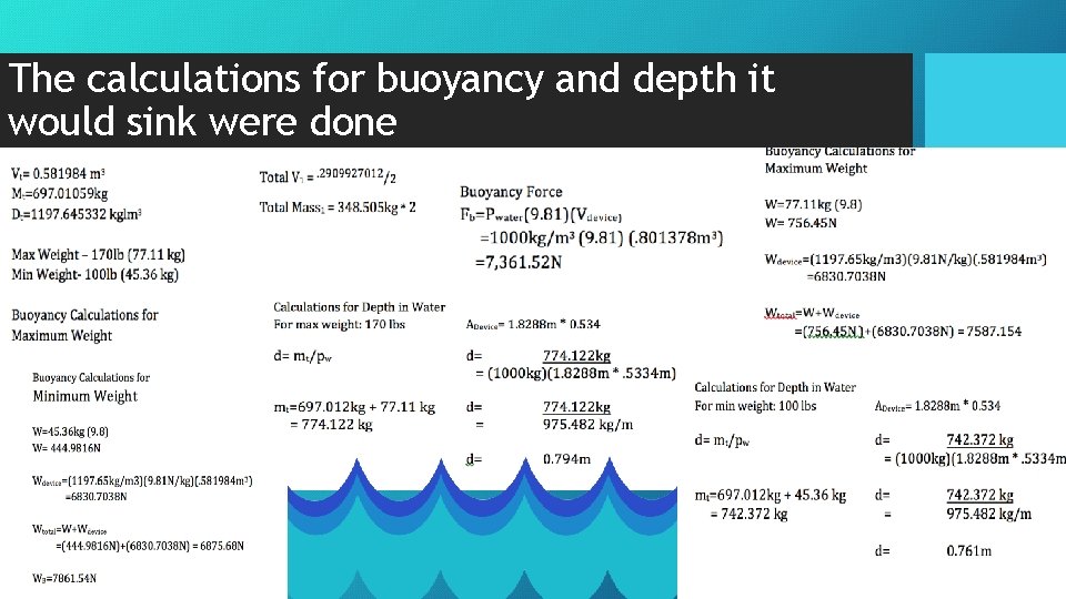 The calculations for buoyancy and depth it would sink were done 