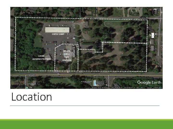 Location Location