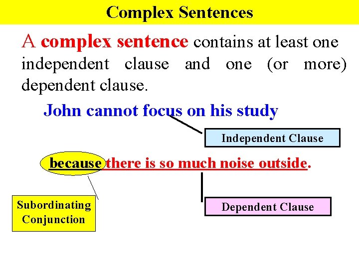 Complex Sentences A complex sentence contains at least one independent clause and one (or