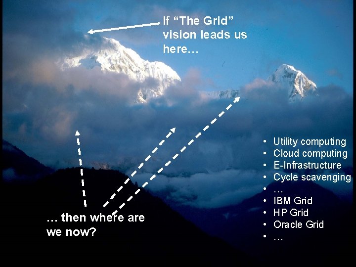 If “The Grid” vision leads us here… … then where are we now? •