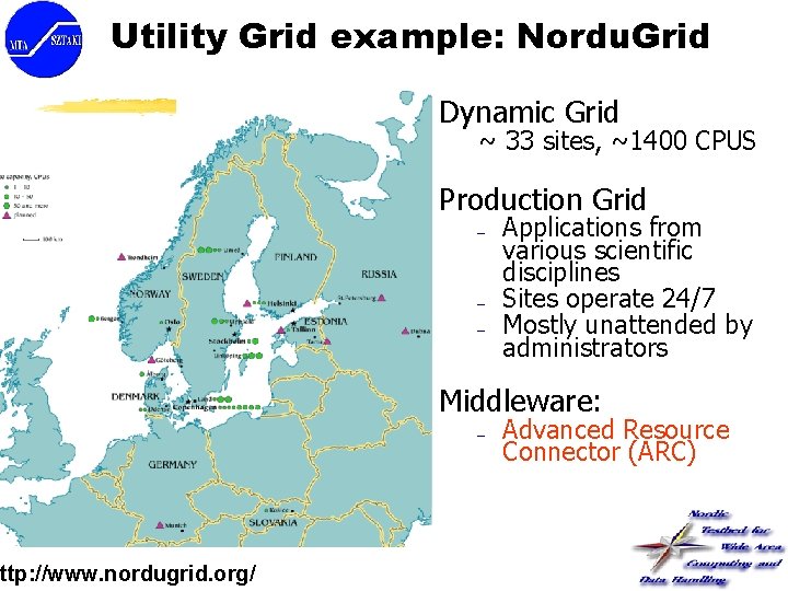 Utility Grid example: Nordu. Grid http: //www. nordugrid. org/ Dynamic Grid ~ 33 sites,