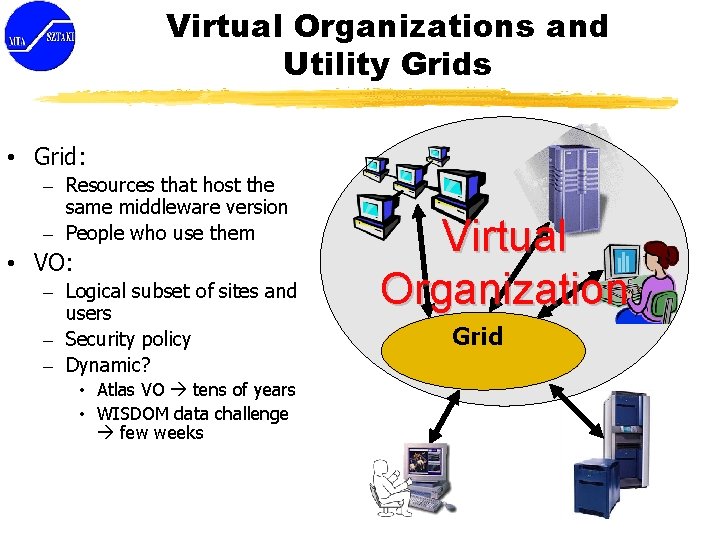 Virtual Organizations and Utility Grids • Grid: – Resources that host the same middleware