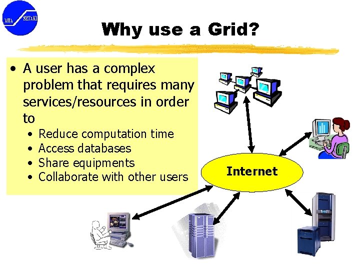 Why use a Grid? • A user has a complex problem that requires many