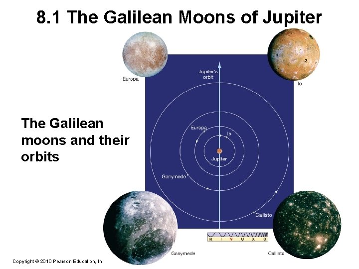 8. 1 The Galilean Moons of Jupiter The Galilean moons and their orbits Copyright