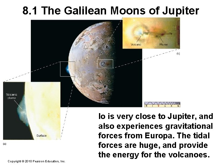 8. 1 The Galilean Moons of Jupiter Io is very close to Jupiter, and
