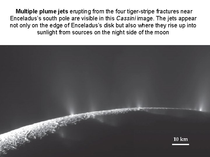 Multiple plume jets erupting from the four tiger-stripe fractures near Enceladus’s south pole are