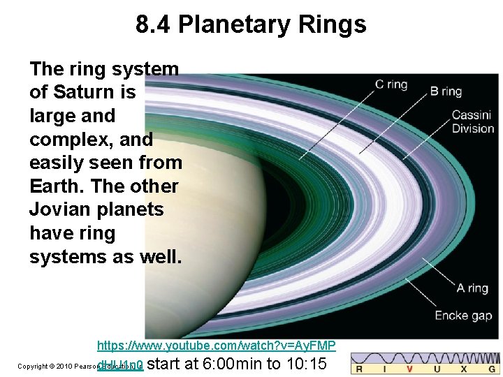 8. 4 Planetary Rings The ring system of Saturn is large and complex, and