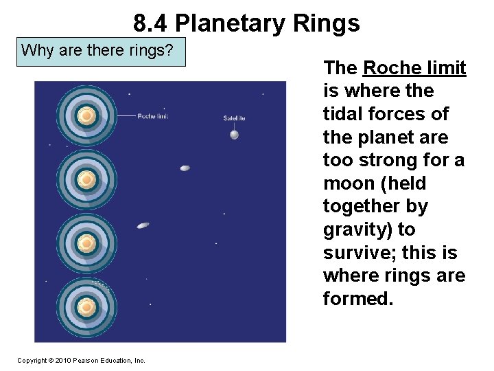 8. 4 Planetary Rings Why are there rings? Copyright © 2010 Pearson Education, Inc.