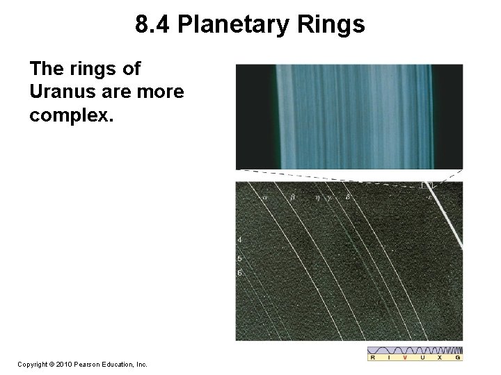 8. 4 Planetary Rings The rings of Uranus are more complex. Copyright © 2010