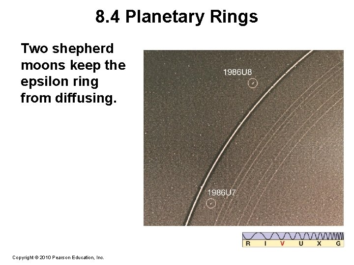 8. 4 Planetary Rings Two shepherd moons keep the epsilon ring from diffusing. Copyright