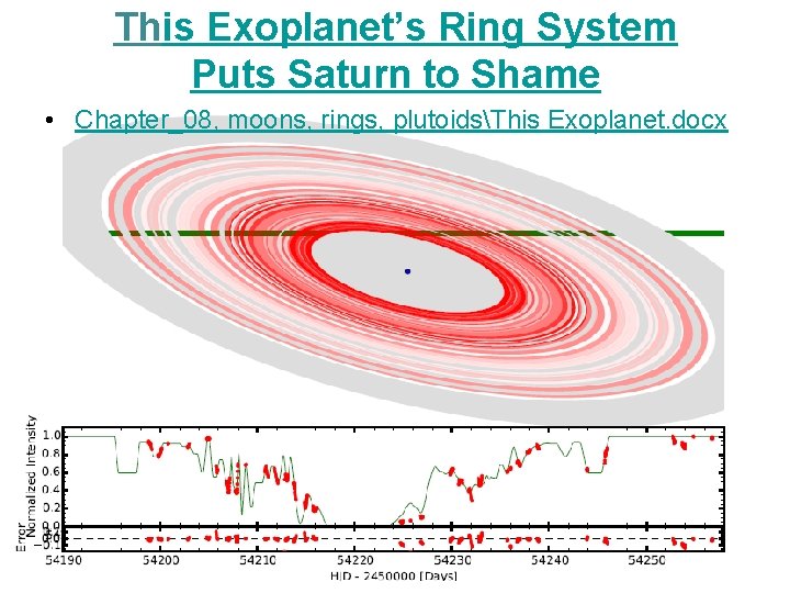 This Exoplanet’s Ring System Puts Saturn to Shame • Chapter_08, moons, rings, plutoidsThis Exoplanet.