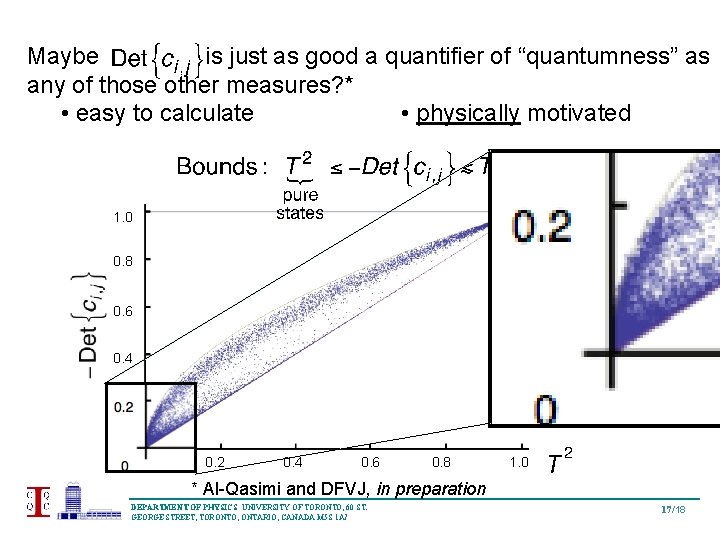 Maybe is just as good a quantifier of “quantumness” as any of those other