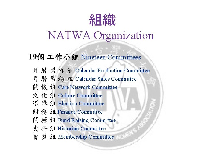 組織 NATWA Organization 19個 作小組 Nineteen Committees 月 曆 製 作 組 Calendar Production