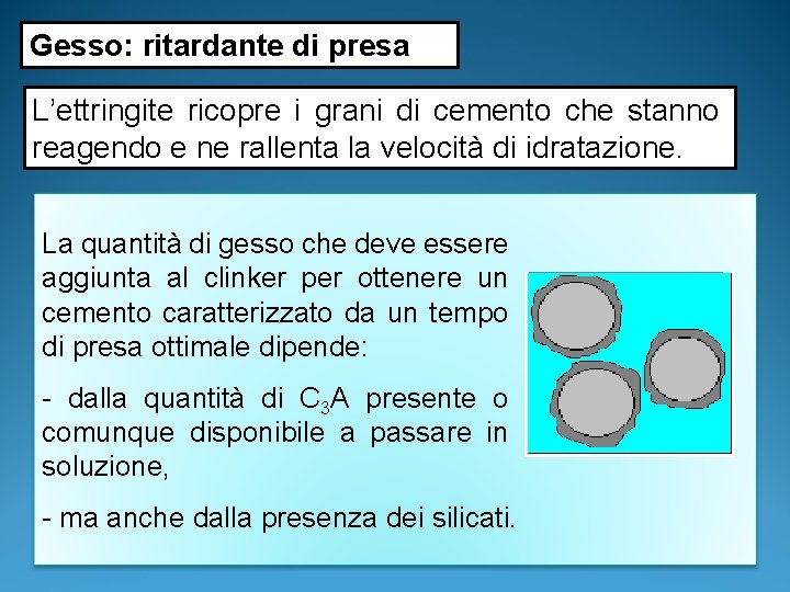 Gesso: ritardante di presa L’ettringite ricopre i grani di cemento che stanno reagendo e