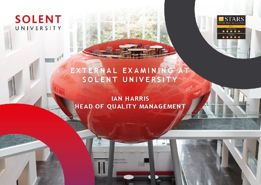 EXTERNAL EXAMINING AT SOLENT UNIVERSITY IAN HARRIS H EAD OF QUALITY MANAGEMENT 