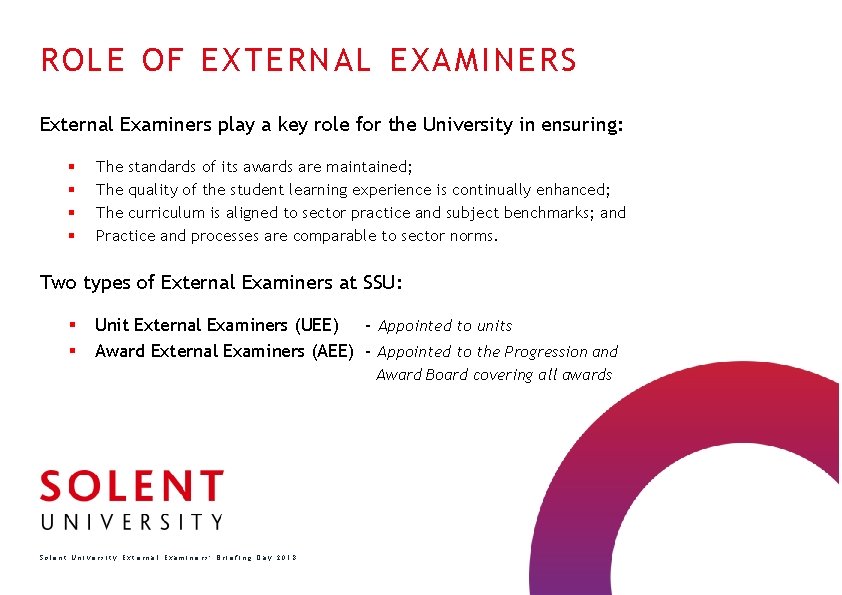 ROLE OF EXTERNAL EXAMINERS External Examiners play a key role for the University in