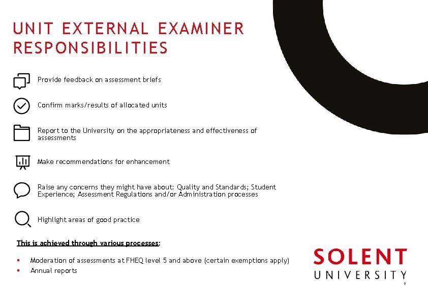 UNIT EXTERNAL EXAMINER RESPONSIBILITIES Provide feedback on assessment briefs Confirm marks/results of allocated units