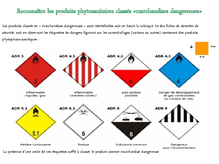 Reconnaître les produits phytosanitaires classés «marchandises dangereuses» Les produits classés en « marchandises dangereuses