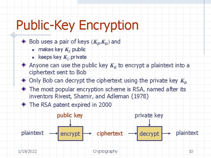 Public-Key Encryption Bob uses a pair of keys (KE, KD) and n n makes