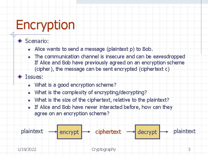 Encryption Scenario: n n Alice wants to send a message (plaintext p) to Bob. Encryption Scenario: n n Alice wants to send a message (plaintext p) to Bob.