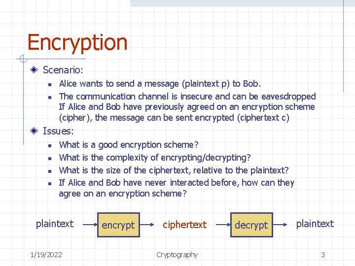 Encryption Scenario: n n Alice wants to send a message (plaintext p) to Bob.
