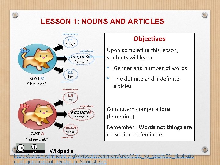 LESSON 1: NOUNS AND ARTICLES Objectives Upon completing this lesson, students will learn: •