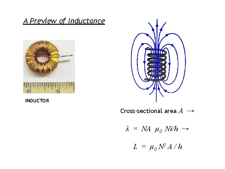 A Preview of Inductance INDUCTOR Cross-sectional area A → λ = NA µ 0