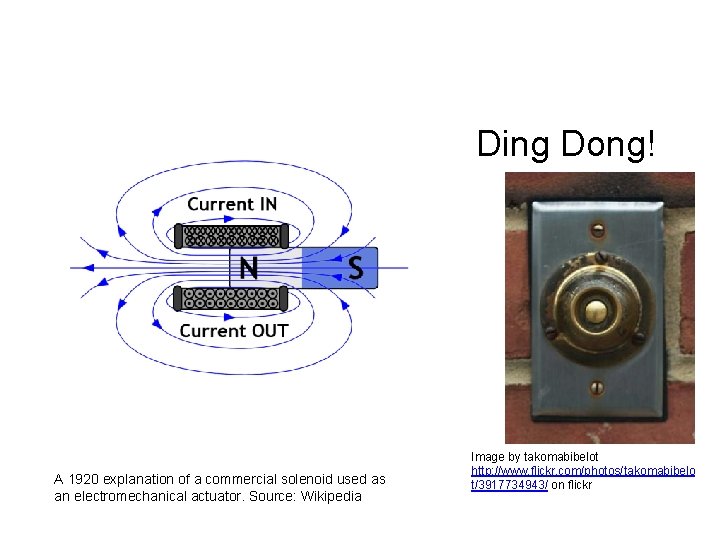 Ding Dong! A 1920 explanation of a commercial solenoid used as an electromechanical actuator.