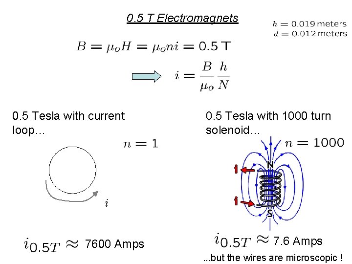 0. 5 T Electromagnets 0. 5 Tesla with current loop… 7600 Amps 0. 5