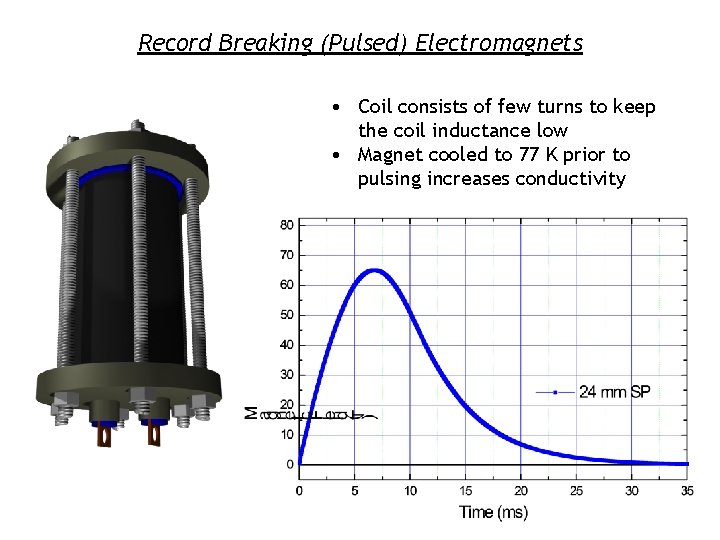 Record Breaking (Pulsed) Electromagnets • Coil consists of few turns to keep the coil