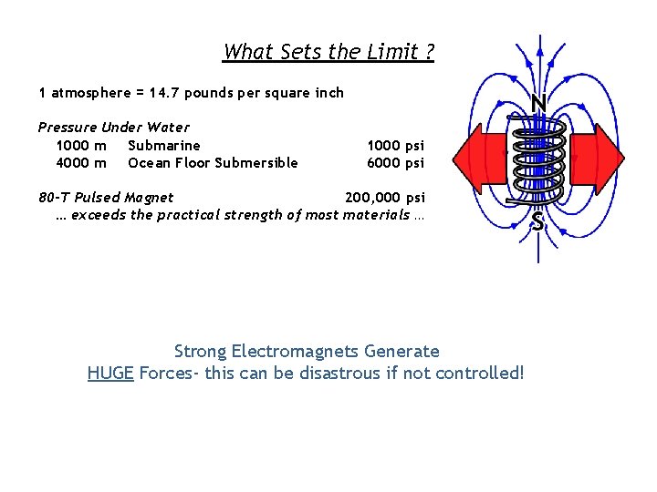 What Sets the Limit ? 1 atmosphere = 14. 7 pounds per square inch