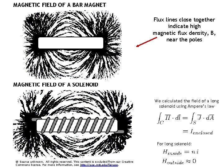 MAGNETIC FIELD OF A BAR MAGNET Flux lines close together indicate high magnetic flux