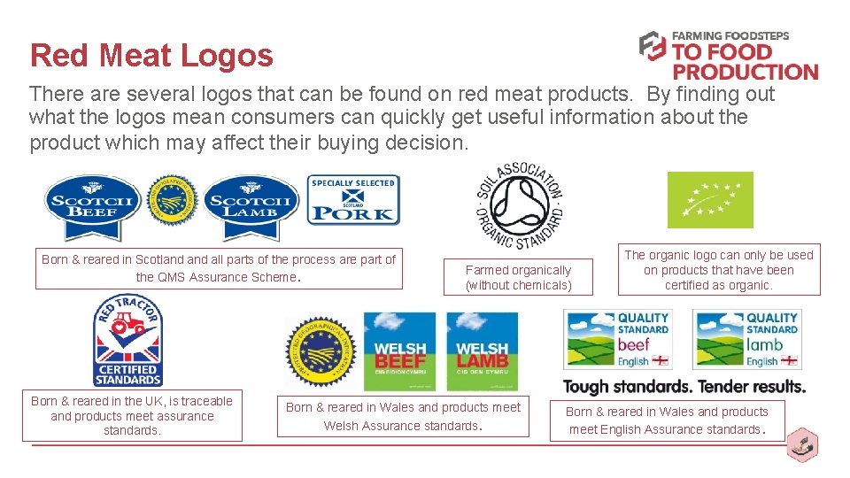 Red Meat Logos There are several logos that can be found on red meat
