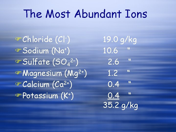 The Most Abundant Ions FChloride (Cl-) FSodium (Na+) FSulfate (SO 42 -) FMagnesium (Mg The Most Abundant Ions FChloride (Cl-) FSodium (Na+) FSulfate (SO 42 -) FMagnesium (Mg