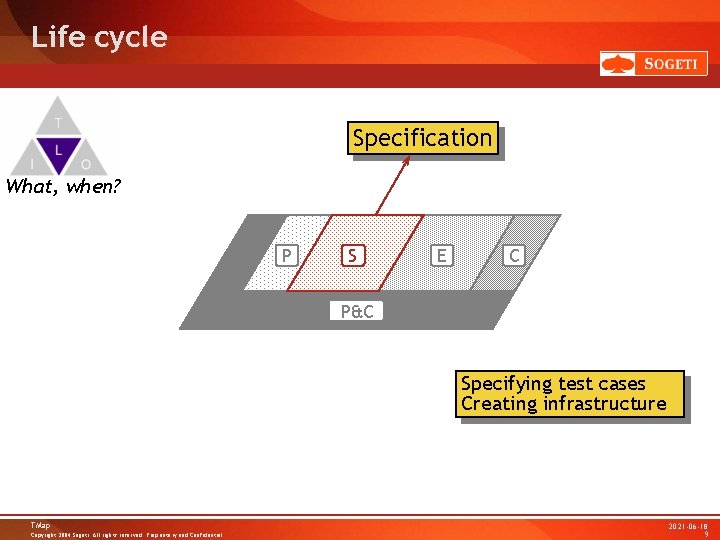 Life cycle Specification What, when? P S E C P&C Specifying test cases Creating Life cycle Specification What, when? P S E C P&C Specifying test cases Creating