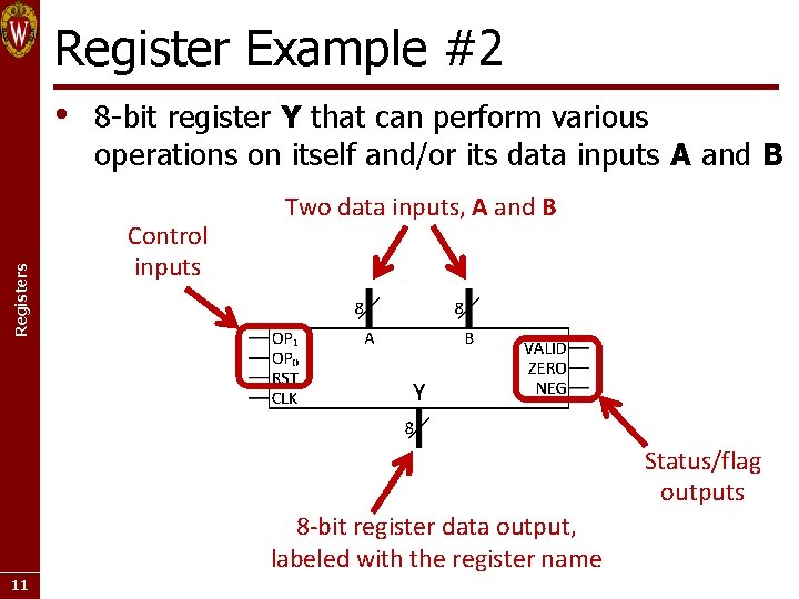 Register Example #2 Registers • 8 -bit register Y that can perform various operations